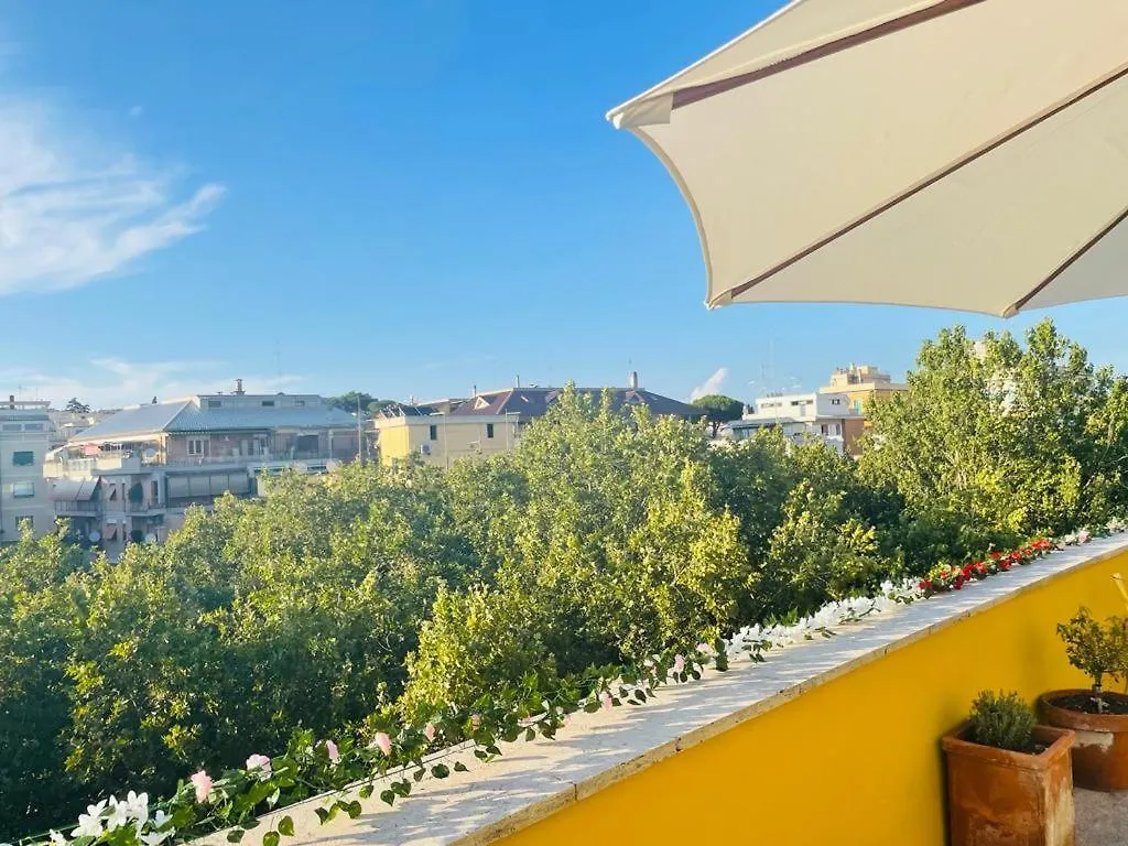 Terrazza Gianicolense contacts
